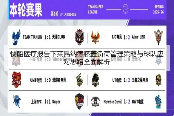 快船医疗报告下莱昂纳德膝盖负荷管理策略与球队应对思路全面解析